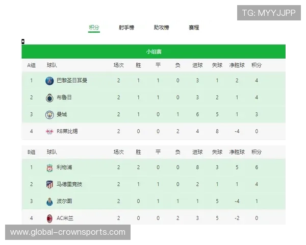 德甲最新积分榜揭晓豪门争锋升级精彩对决分析